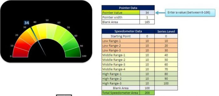 speed chart (7)