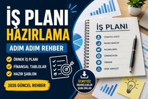 iş planı hazırlama