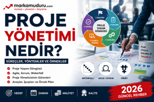 proje yönetimi