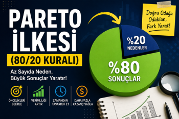 pareto ilkesi