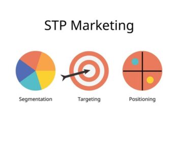 stp analizi
