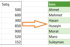 excel tablo