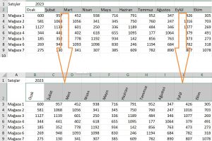 14-excel metin yönü değiştirme