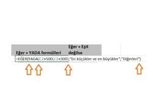 excel eğer formulü