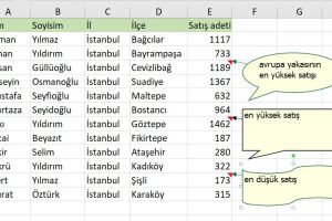 excel açıklama balonu şekli değiştime