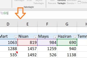 excel formül çubuğu