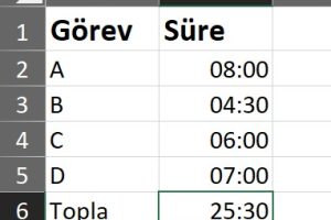 excel iki saat arası