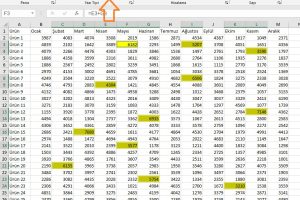 7-excel formül içeren hücreleri bul