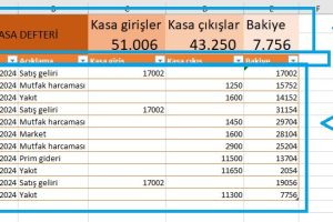 excel kasa defteri