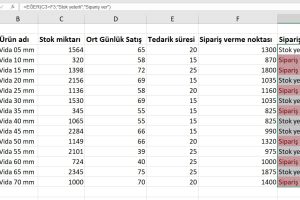 excel stok takip şablonu