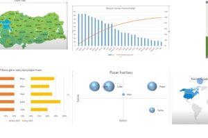 temel excel eğitimi