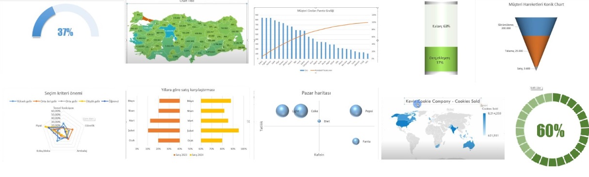 temel excel eğitimi