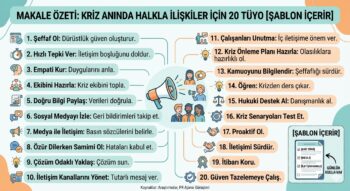 kriz anında halkla ilişkiler